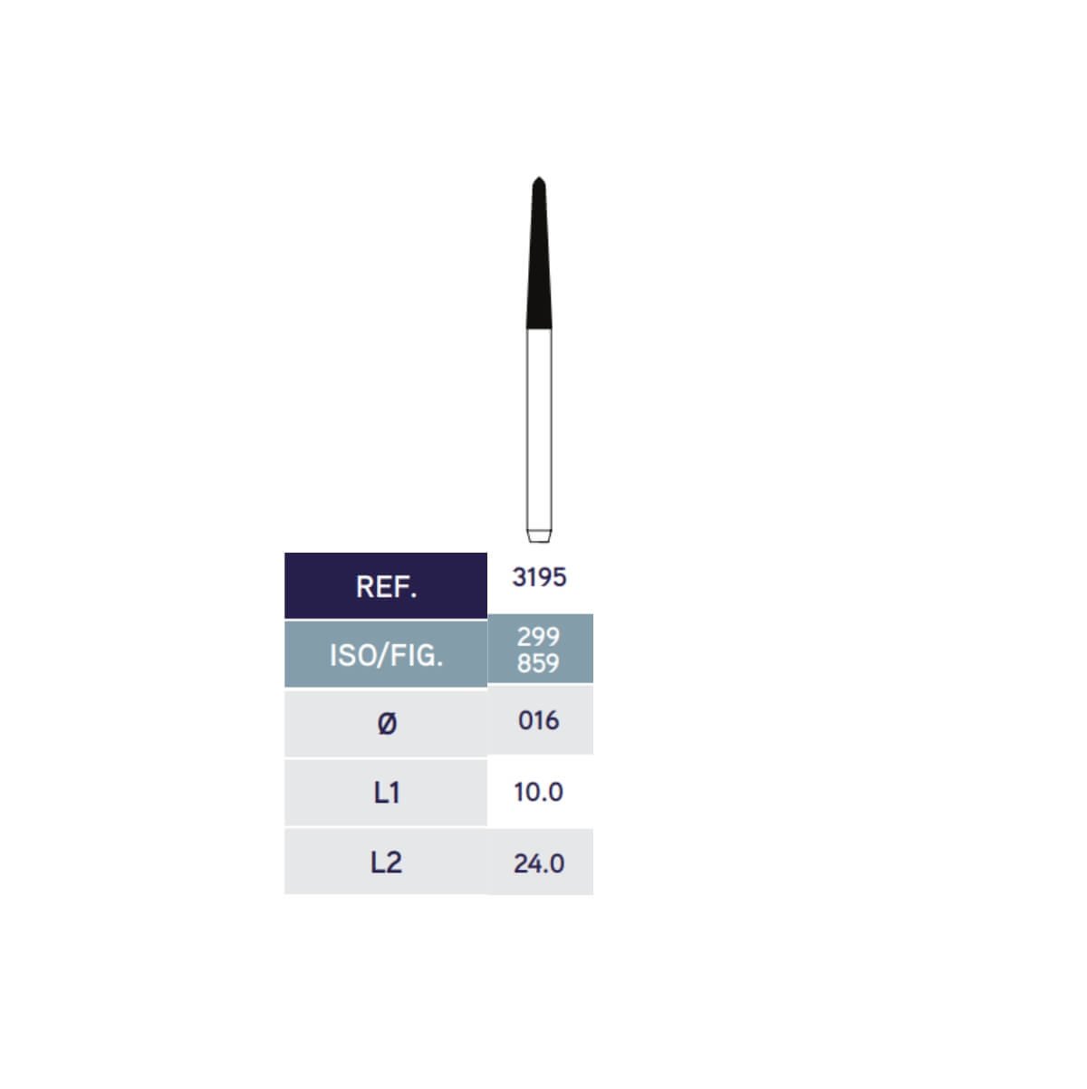 Piedra diamante Microdont (3195F) 859-016